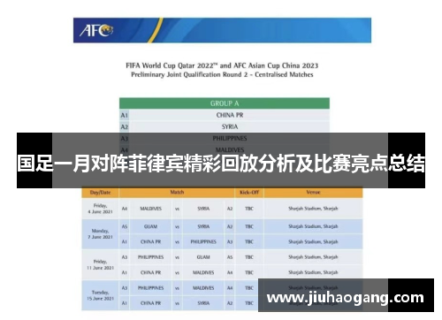 国足一月对阵菲律宾精彩回放分析及比赛亮点总结