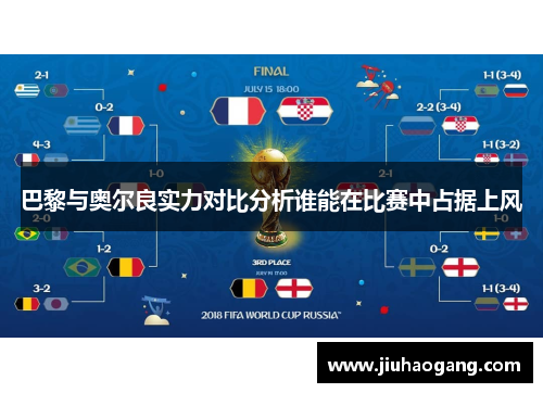 巴黎与奥尔良实力对比分析谁能在比赛中占据上风