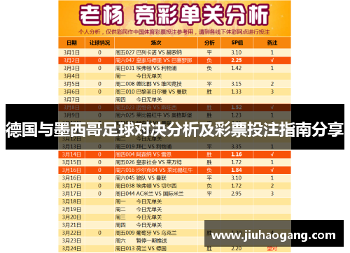 德国与墨西哥足球对决分析及彩票投注指南分享
