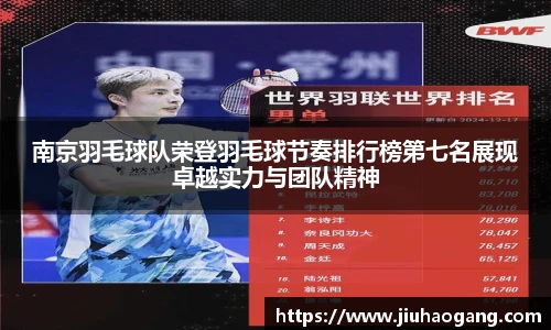 南京羽毛球队荣登羽毛球节奏排行榜第七名展现卓越实力与团队精神