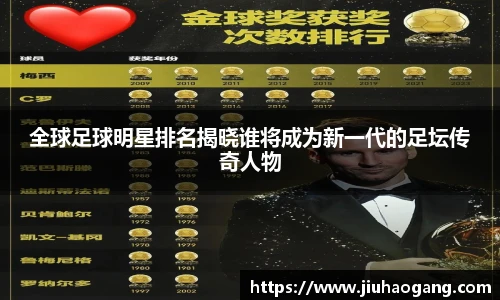 全球足球明星排名揭晓谁将成为新一代的足坛传奇人物